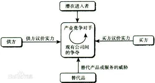 营销人必读!市场营销有哪些常识?