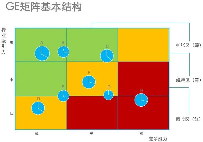 营销人必读!市场营销有哪些常识?