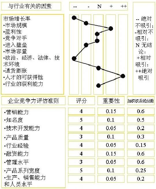 营销人必读!市场营销有哪些常识?