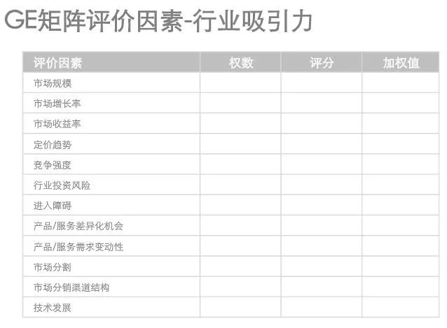 营销人必读!市场营销有哪些常识?