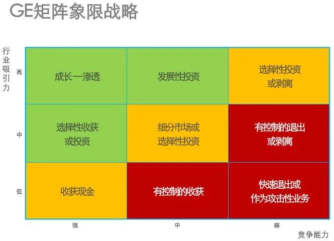 营销人必读!市场营销有哪些常识?