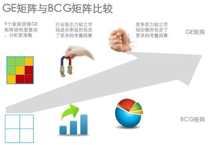 营销人必读!市场营销有哪些常识?