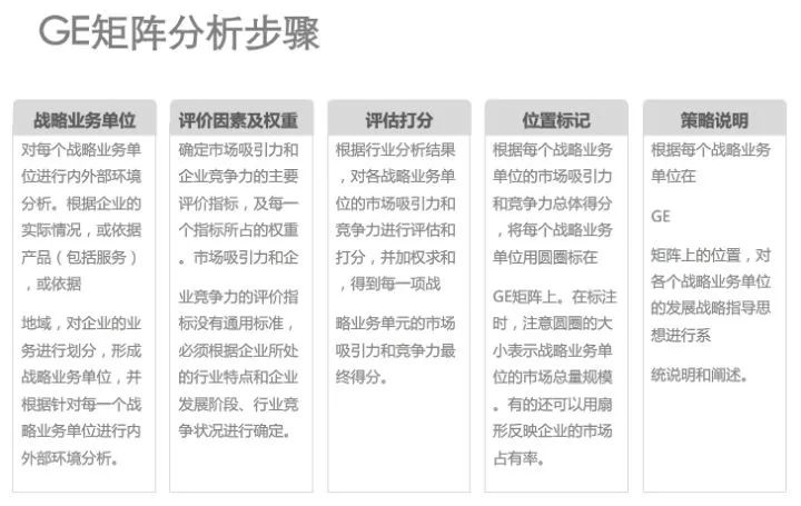 营销人必读!市场营销有哪些常识?
