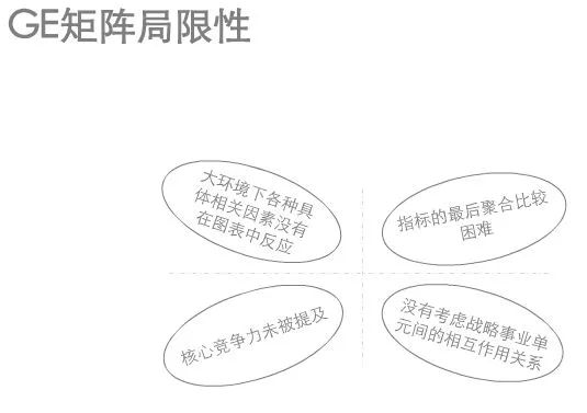 营销人必读!市场营销有哪些常识?