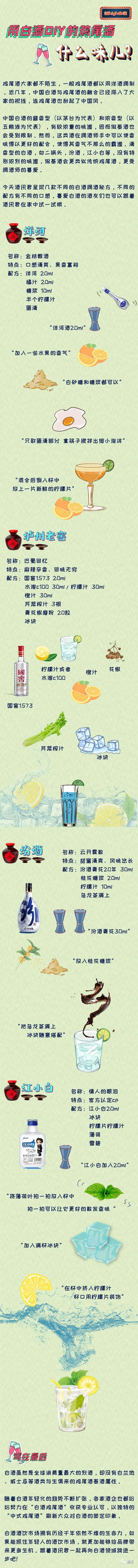 用白酒DIY的鸡尾酒什么味?