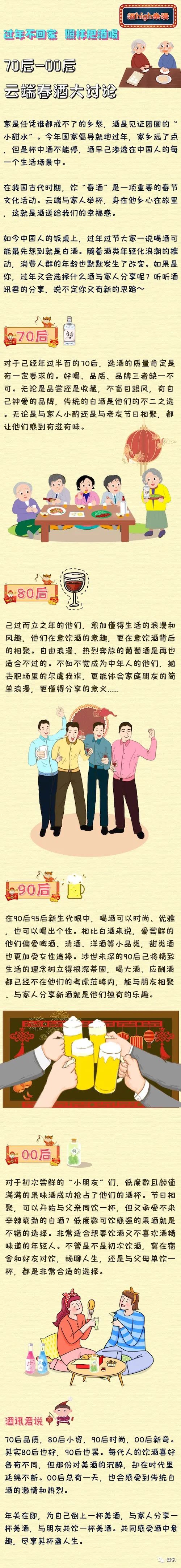 过年不回家 照样把酒喝