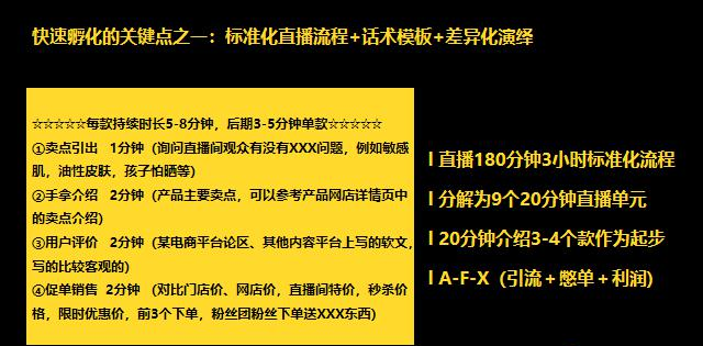 2021食品企业如何实现新增长？—十亿俱乐部总裁私董会