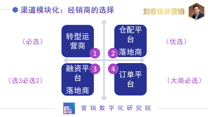 从0到1,紧跟消费升级潮流,2021年度百大新品锁定目标消费群体