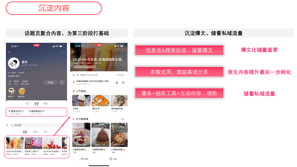 小红书夏洛克：新品牌浪潮来袭，解锁内容营销高阶玩法