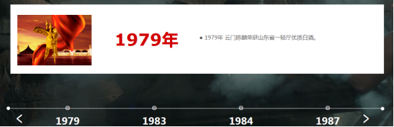 “云门现象”背后的三次机遇