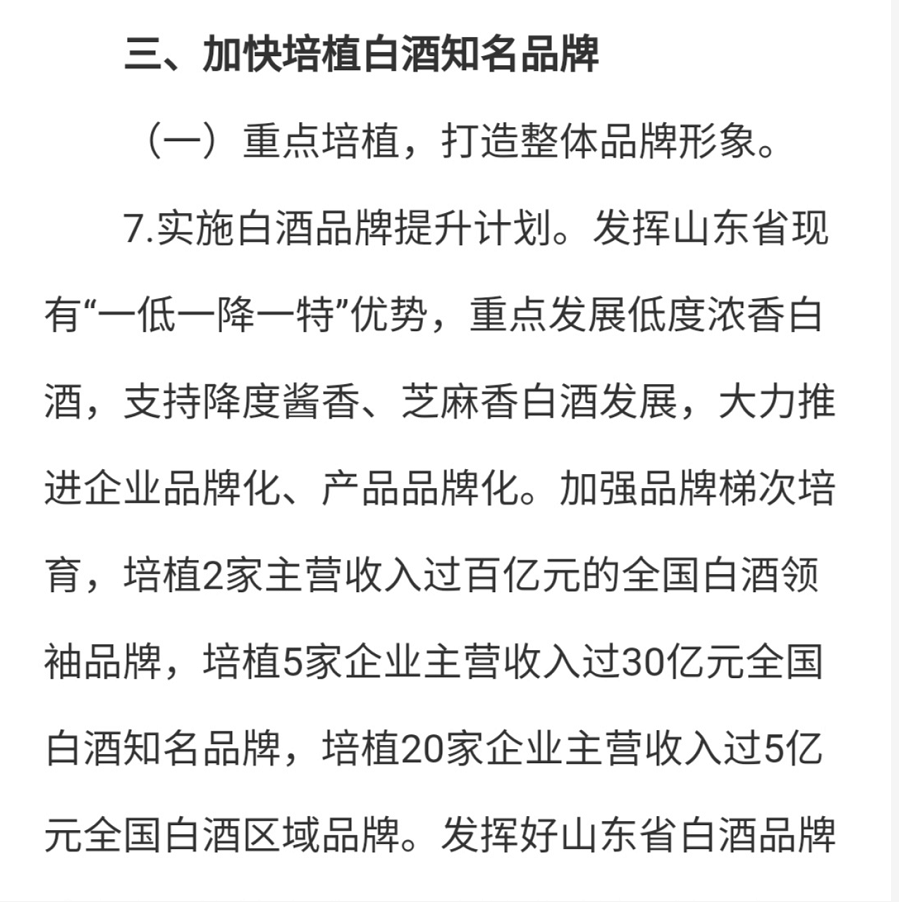 “20亿现象”,山东酒如何突破天花板?