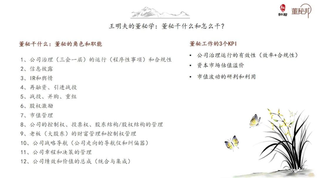 和君董秘书单2021
