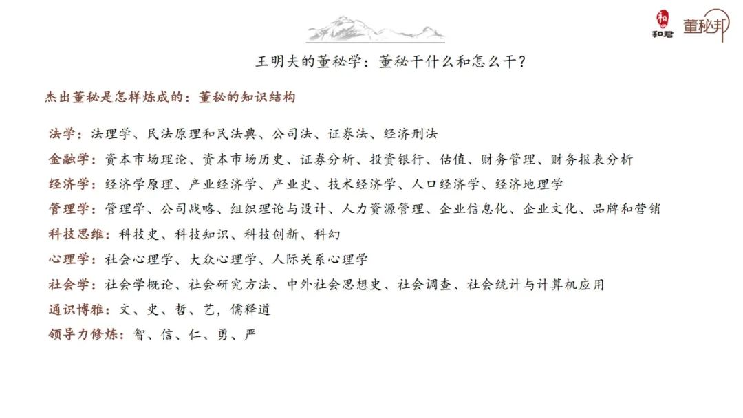 和君董秘书单2021