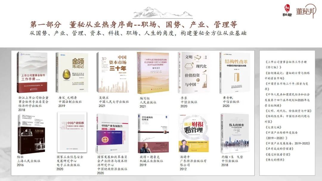 和君董秘书单2021