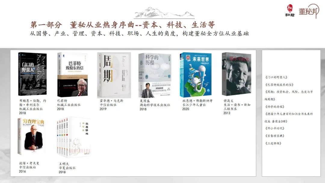 和君董秘书单2021