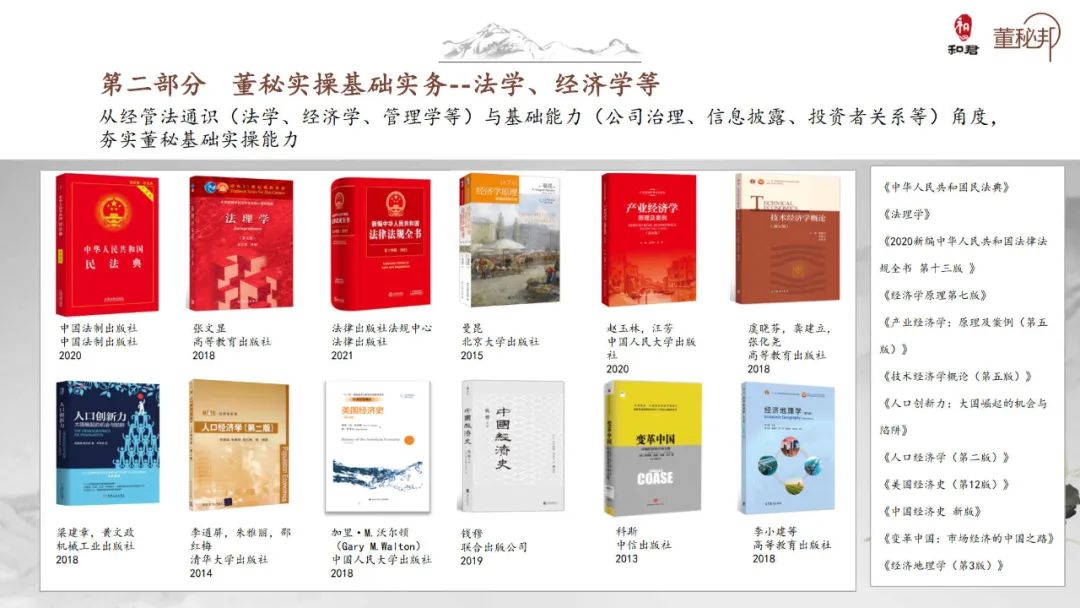 和君董秘书单2021