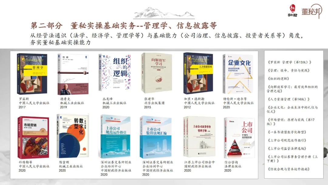 和君董秘书单2021