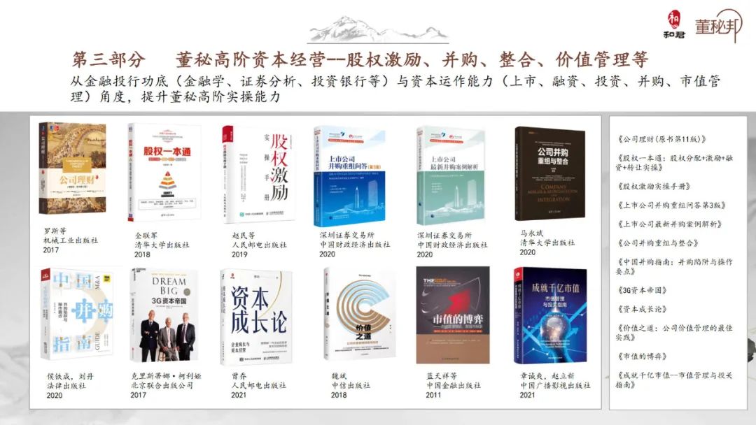 和君董秘书单2021