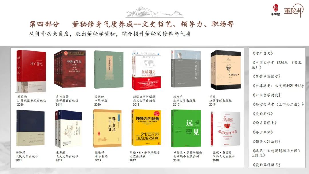 和君董秘书单2021