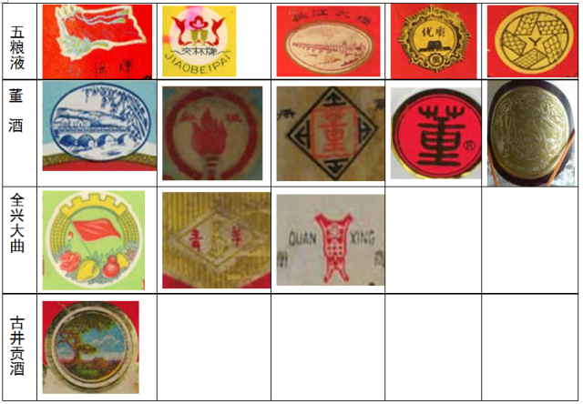 十七大名酒中的土豪级老酒，您知道几个？