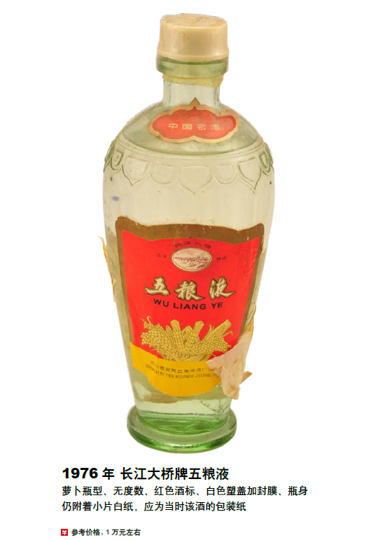 十七大名酒中的土豪级老酒，您知道几个？