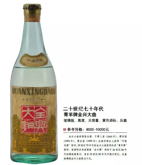 十七大名酒中的土豪级老酒，您知道几个？