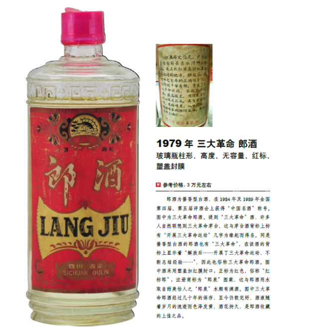 十七大名酒中的土豪级老酒，您知道几个？
