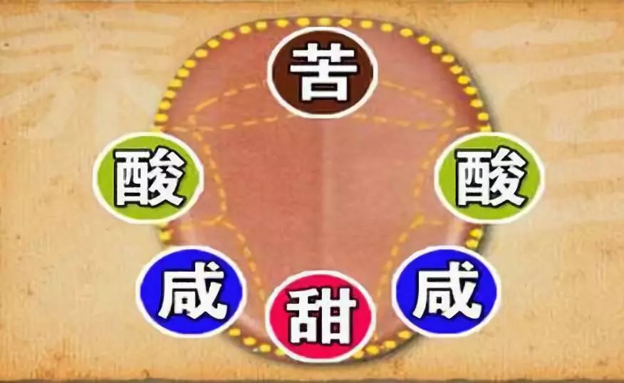 白酒品鉴入门知识,只需三步!
