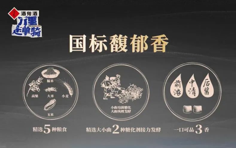 15秒售罄！酒鬼酒世遗联名文创产品上线爆火！