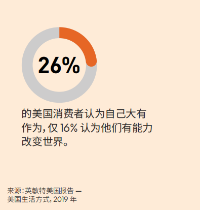 英敏特发布趋势报告，解析食品饮料行业当下、近期和未来
