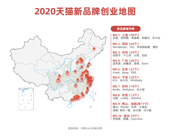 从王饱饱、拉面说、自嗨锅,解读2020新品牌爆款密码