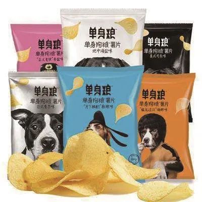 2020年食品行业新消费品牌表现及发展趋势(休食品类)