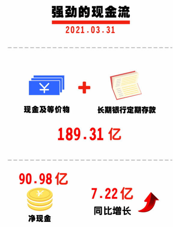 营收220亿，旺旺的2020财年成绩单你看如何？