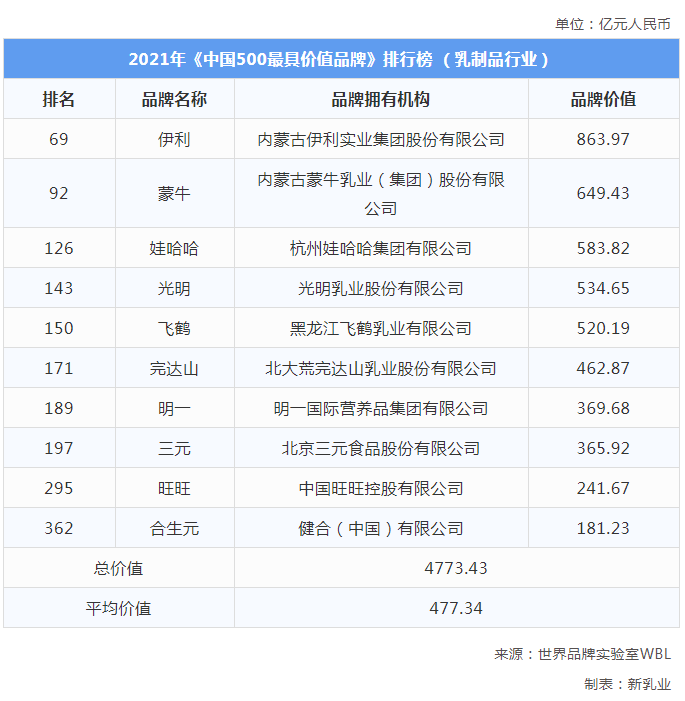 自嗨锅推子品牌,机构称旺旺考虑提价抵消成本增长