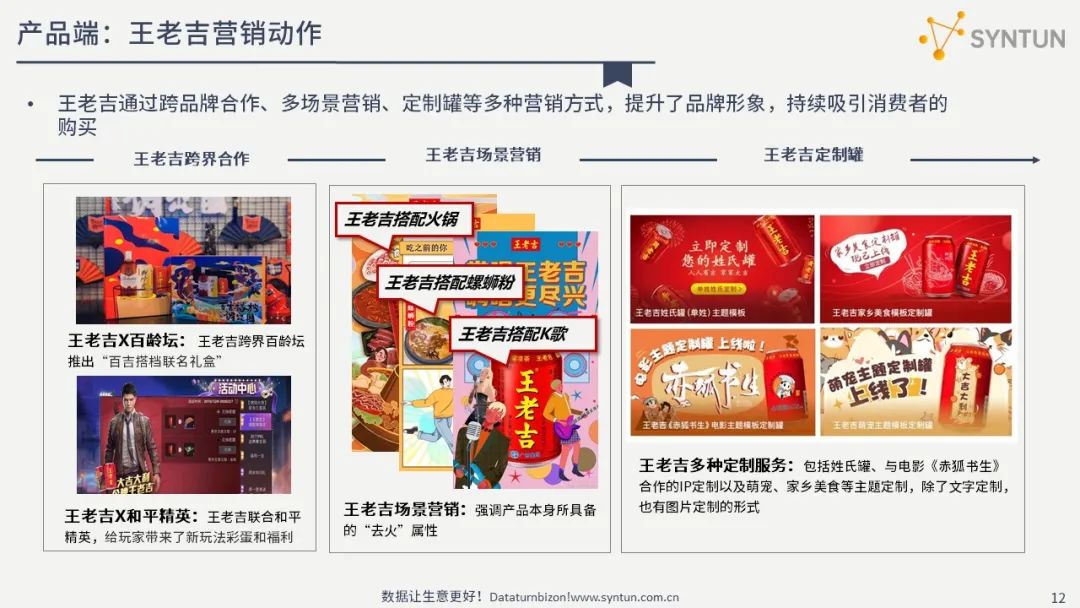 星图数据:中草药饮料线上市场营销分析报告