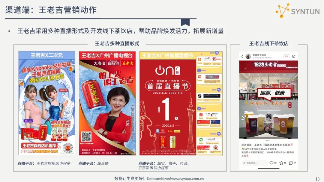 星图数据:中草药饮料线上市场营销分析报告