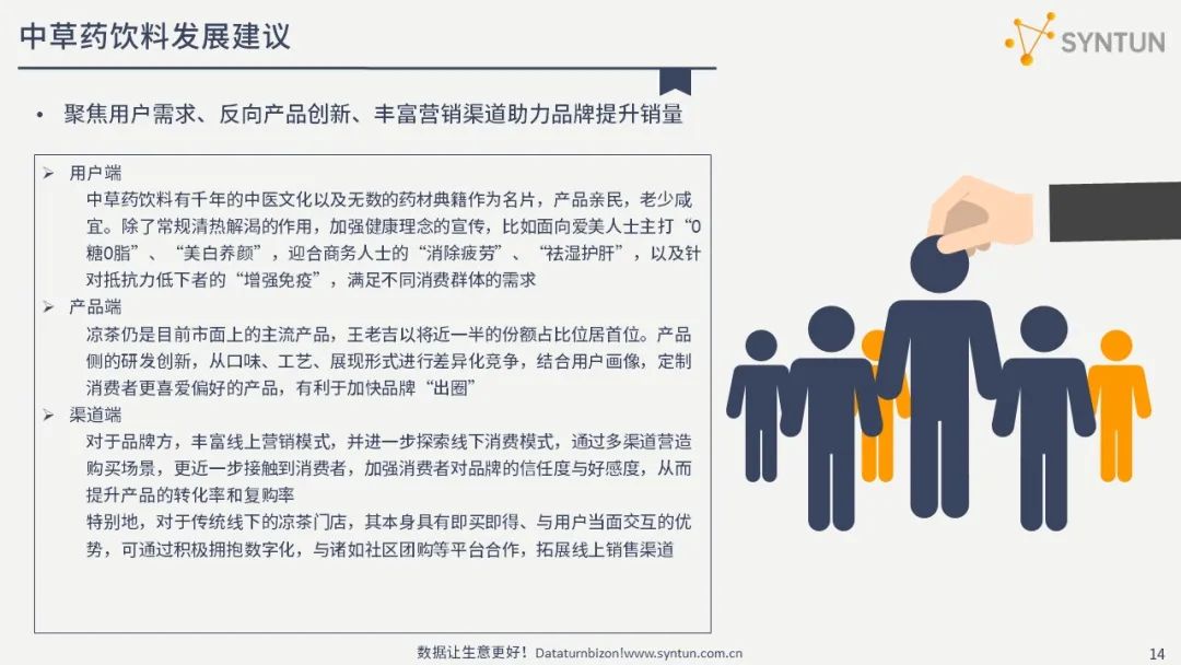 星图数据:中草药饮料线上市场营销分析报告