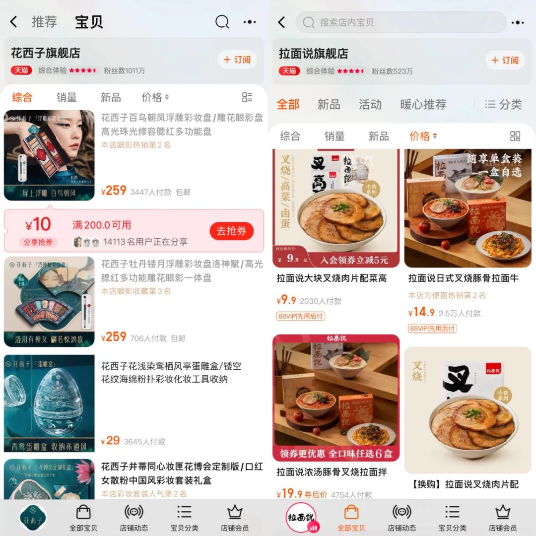 这届新消费,为何这么贵?