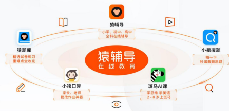 复盘:2020年火爆网络的10大跨界事件