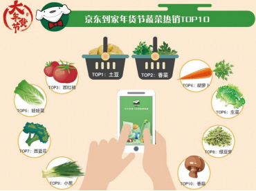 盒小马的新零售+早餐模式，会成为早餐界的“黑马”吗?