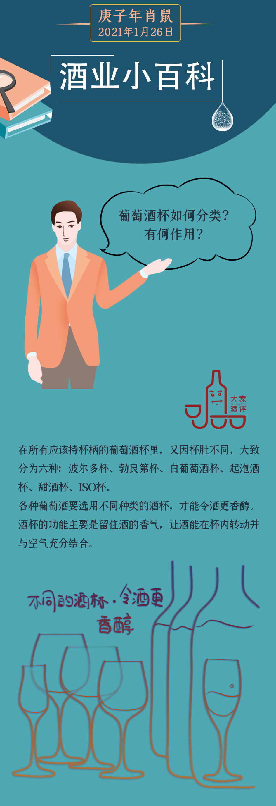酒业小百科 | 葡萄酒杯如何分类？有何作用？