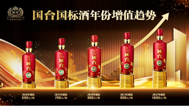 国台国标酒的爆发期来了