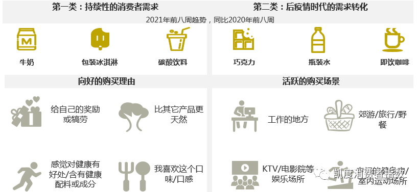 疫情向好，人气回暖——快速恢复的户外消费市场