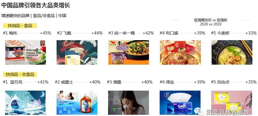 中国品牌日来了 | 中国品牌的春天还远吗?