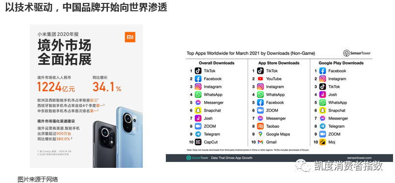 中国品牌日来了 | 中国品牌的春天还远吗?