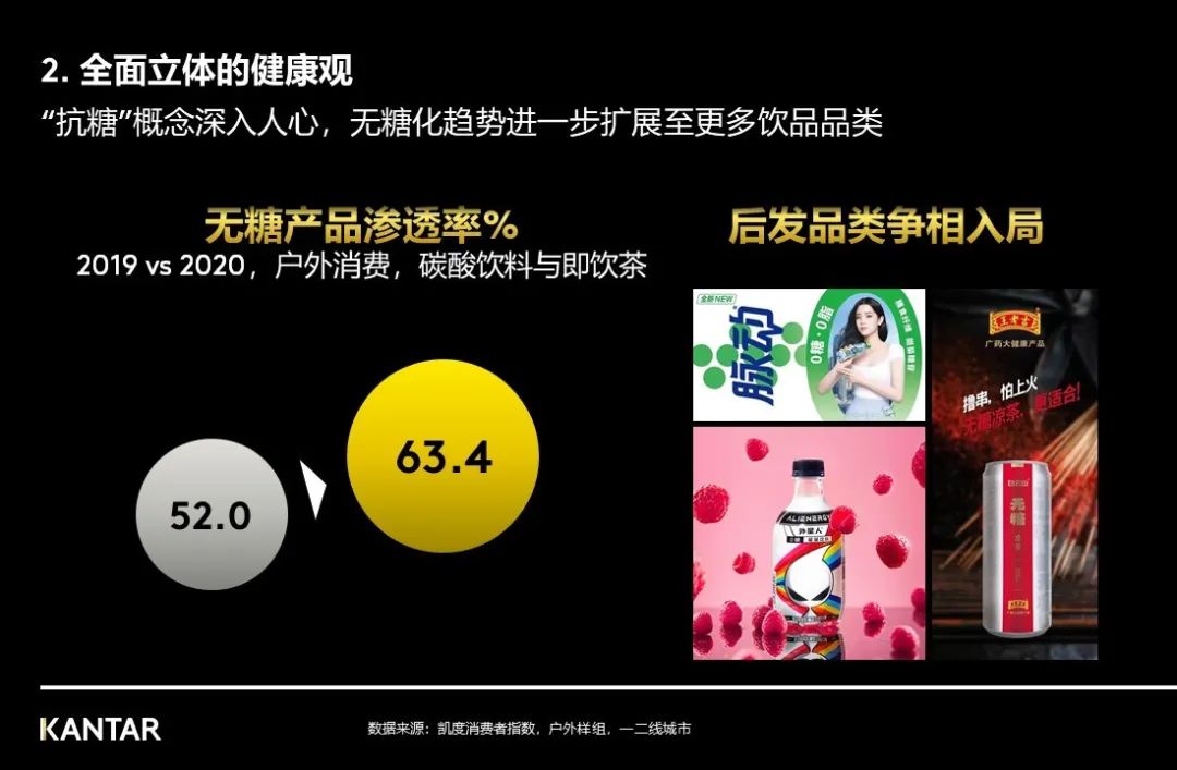 虞坚：整体饮料市场的竞争激烈，消费者忠诚度低