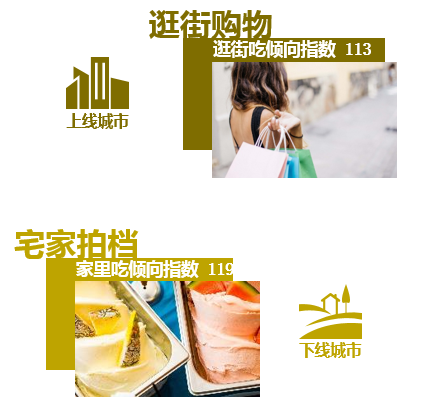 夏日顶流回归,冰淇淋市场有哪些新花样?