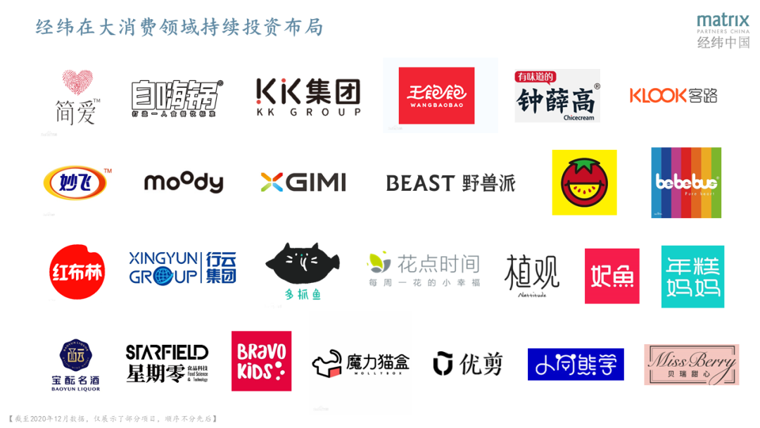 从产品、营销、渠道到供应链,新消费品如何打赢注意力争夺战?