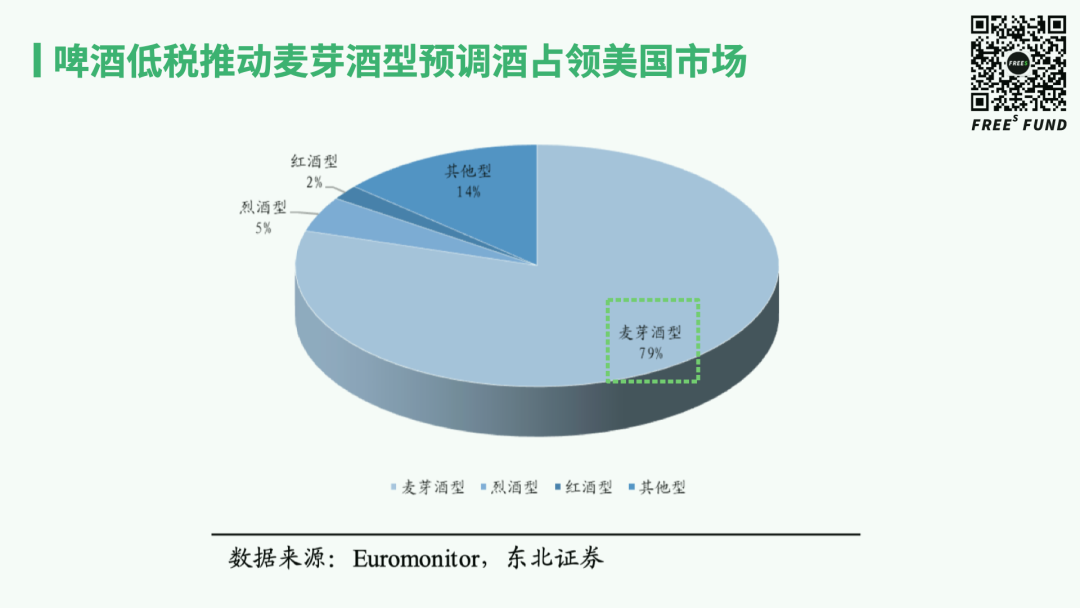 在低度酒新赛道，中美日市场为啥差异这么大？