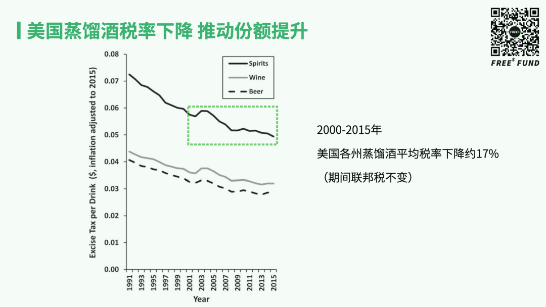 在低度酒新赛道，中美日市场为啥差异这么大？